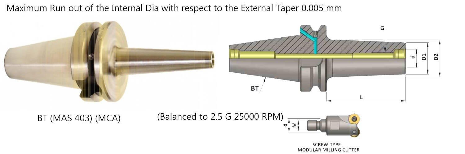 BT50 MCA10 100 Milling Cutter Arbor With Flange Through Coolant (AD+B) (Balanced to G2.5 25000 rpm)